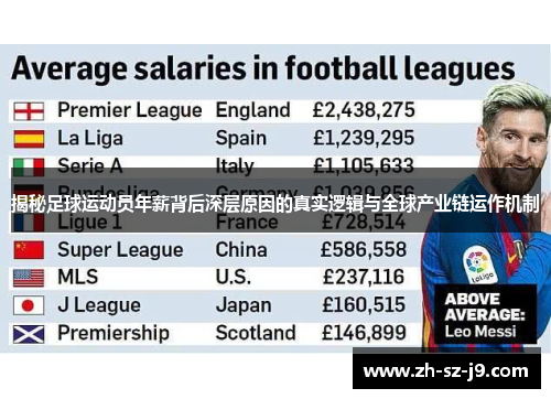 揭秘足球运动员年薪背后深层原因的真实逻辑与全球产业链运作机制