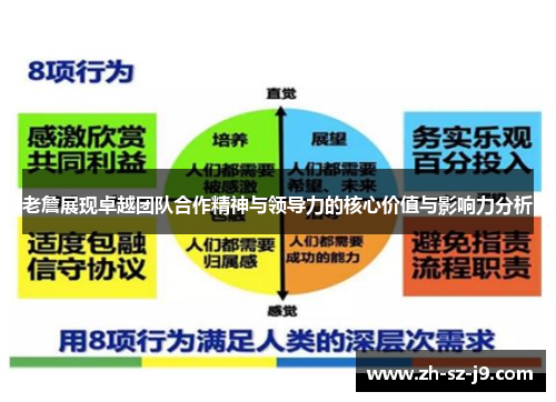 老詹展现卓越团队合作精神与领导力的核心价值与影响力分析 老詹展现卓越团队合作精神与领导力的核心价值与影响力分析