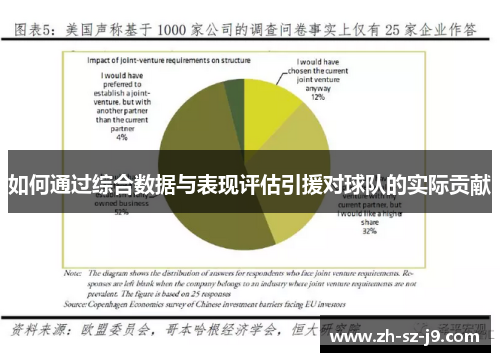 如何通过综合数据与表现评估引援对球队的实际贡献